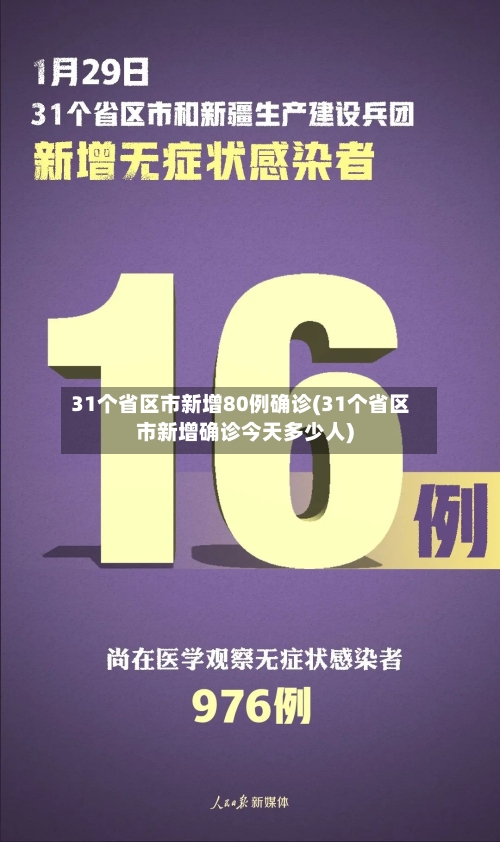 31个省区市新增80例确诊(31个省区市新增确诊今天多少人)