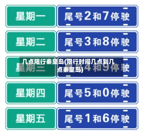 几点限行秦皇岛(限行时间几点到几点秦皇岛)