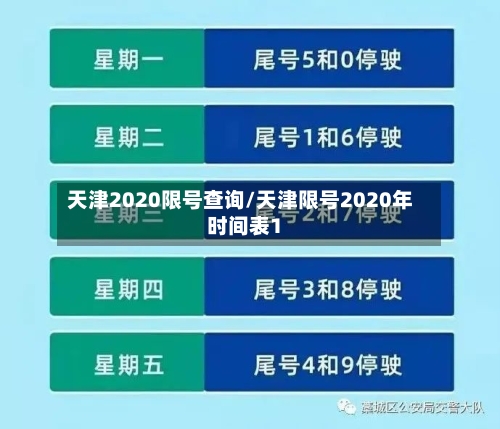天津2020限号查询/天津限号2020年时间表1