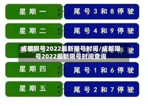 成都限号2022最新限号时间/成都限号2022最新限号时间查询