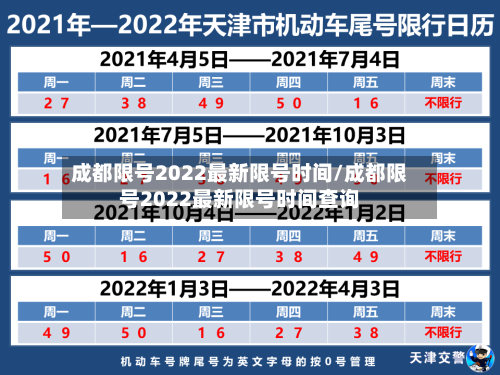 成都限号2022最新限号时间/成都限号2022最新限号时间查询