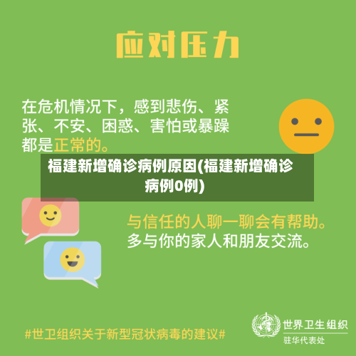 福建新增确诊病例原因(福建新增确诊病例0例)