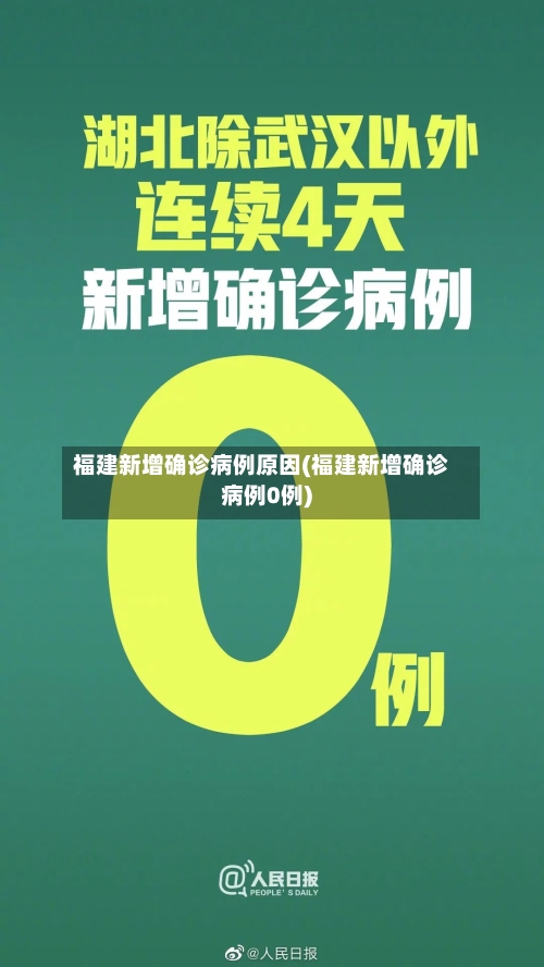 福建新增确诊病例原因(福建新增确诊病例0例)