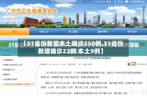 【31省份新增本土确诊250例,31省份新增确诊22例 本土9例】