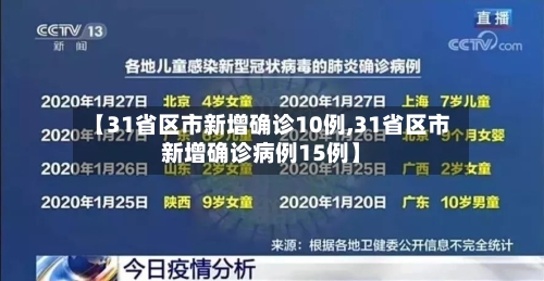 【31省区市新增确诊10例,31省区市新增确诊病例15例】