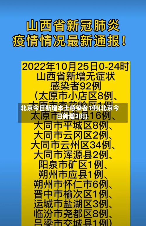 北京今日新增本土感染者1例(北京今日新增3例)