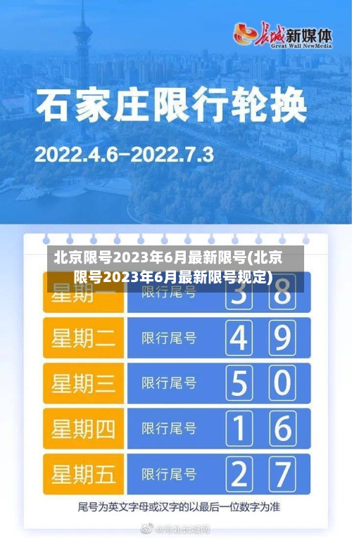 北京限号2023年6月最新限号(北京限号2023年6月最新限号规定)