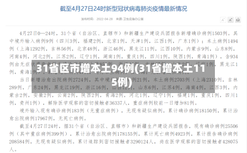 31省区市增本土94例(31省增本土115例)