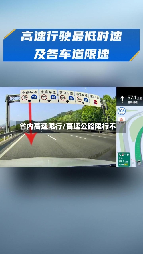 省内高速限行/高速公路限行不
