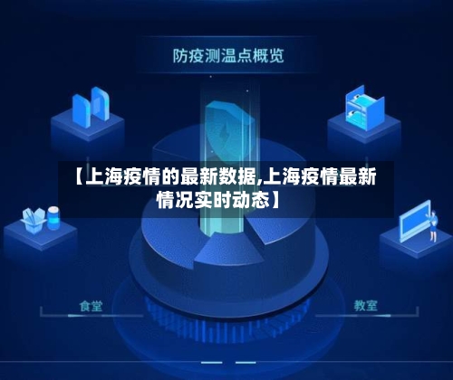 【上海疫情的最新数据,上海疫情最新情况实时动态】