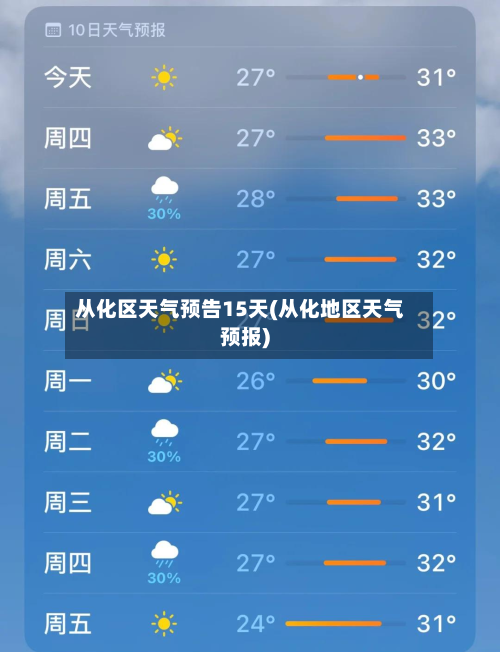 从化区天气预告15天(从化地区天气预报)
