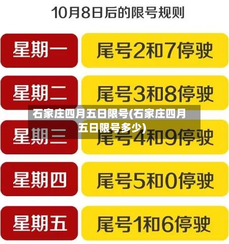 石家庄四月五日限号(石家庄四月五日限号多少)