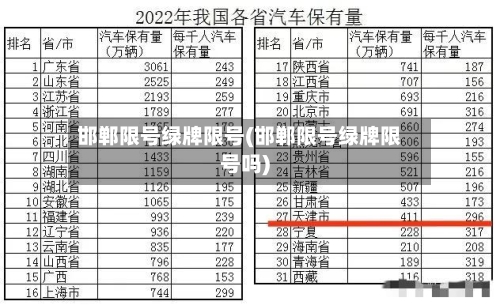 邯郸限号绿牌限号(邯郸限号绿牌限号吗)