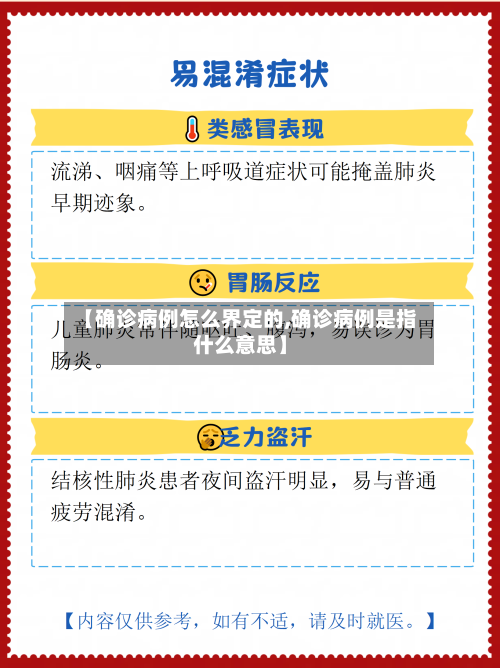 【确诊病例怎么界定的,确诊病例是指什么意思】