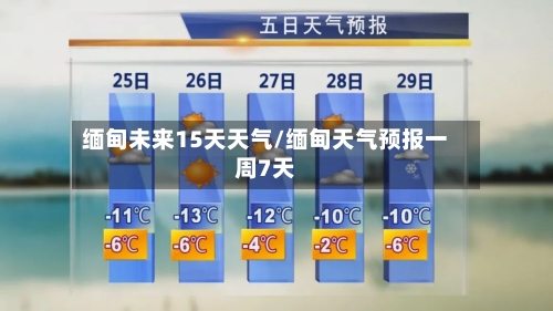 缅甸未来15天天气/缅甸天气预报一周7天