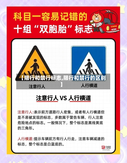 【限行和禁行标志,限行和禁行的区别】