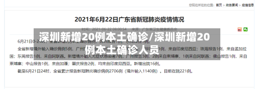 深圳新增20例本土确诊/深圳新增20例本土确诊人员