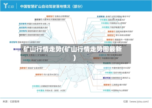 矿山行情走势(矿山行情走势图最新)