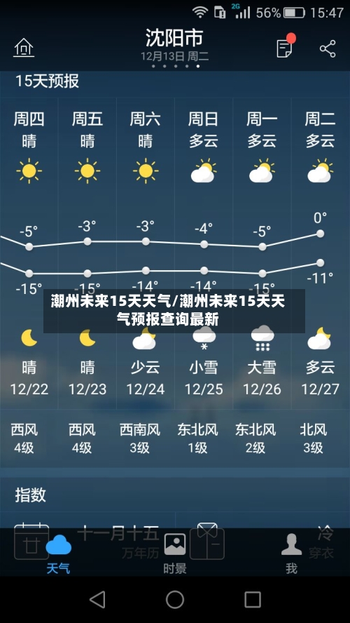 潮州未来15天天气/潮州未来15天天气预报查询最新