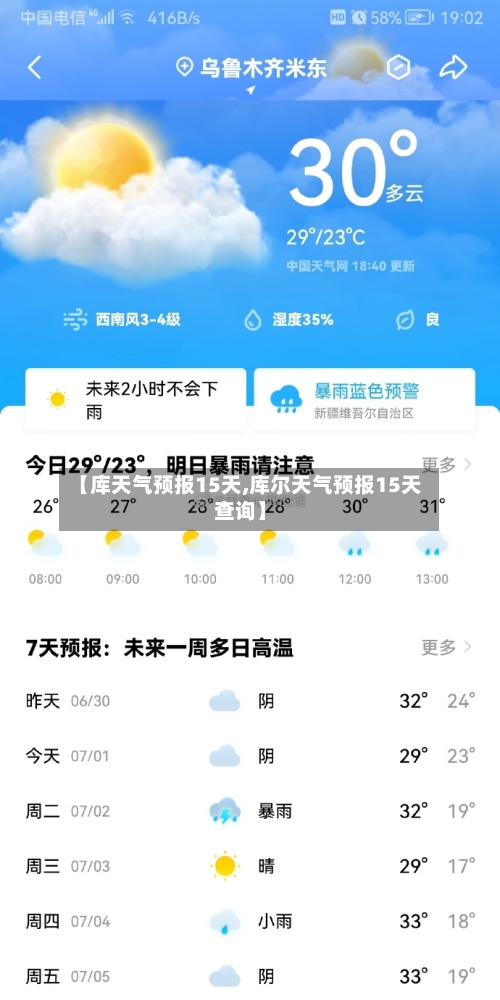 【库天气预报15天,库尔天气预报15天查询】