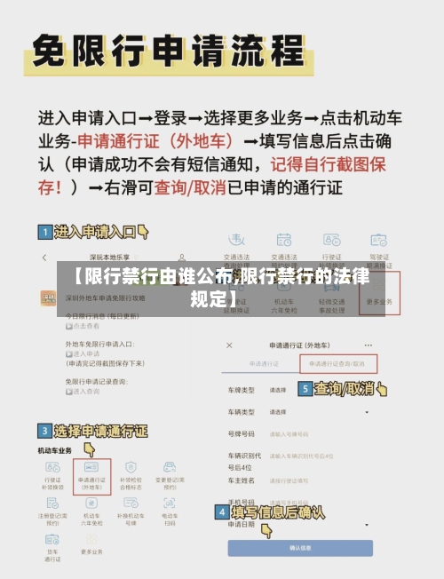 【限行禁行由谁公布,限行禁行的法律规定】