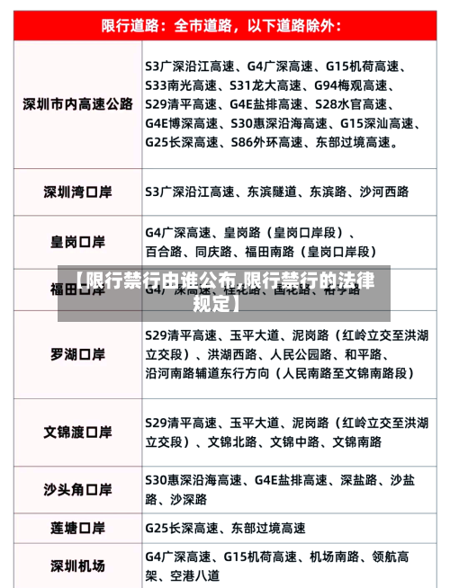 【限行禁行由谁公布,限行禁行的法律规定】