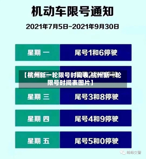 【杭州新一轮限号时间表,杭州新一轮限号时间表图片】