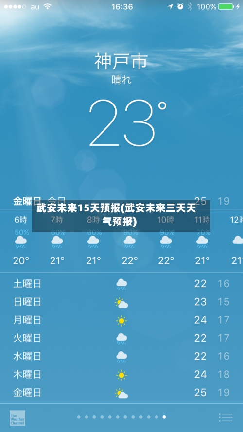 武安未来15天预报(武安未来三天天气预报)