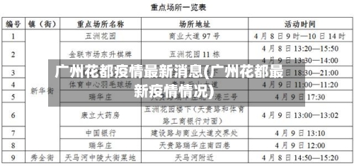 广州花都疫情最新消息(广州花都最新疫情情况)