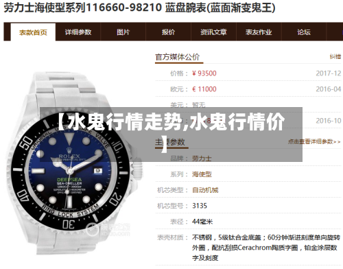 【水鬼行情走势,水鬼行情价】