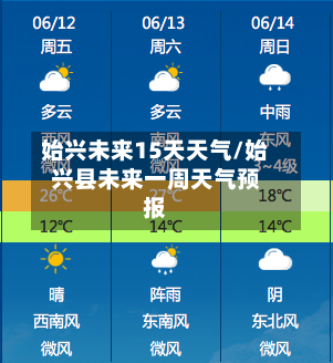 始兴未来15天天气/始兴县未来一周天气预报