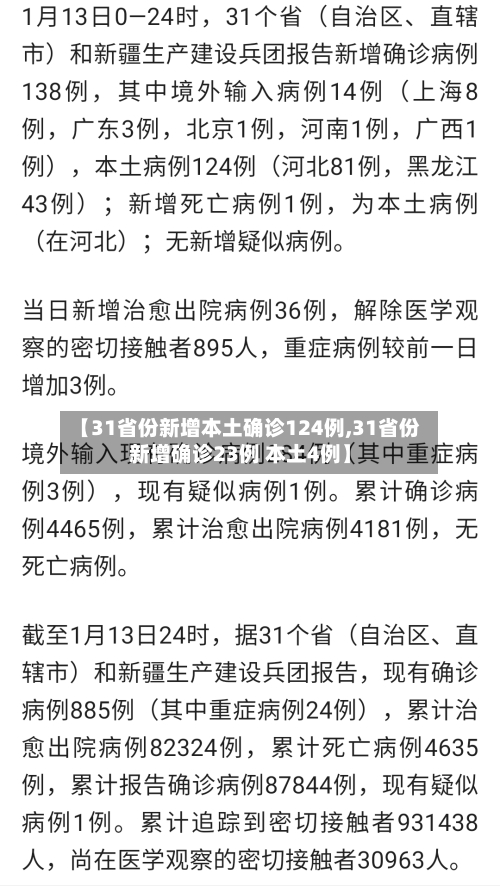 【31省份新增本土确诊124例,31省份新增确诊23例 本土4例】