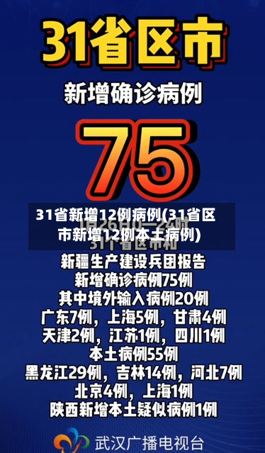 31省新增12例病例(31省区市新增12例本土病例)
