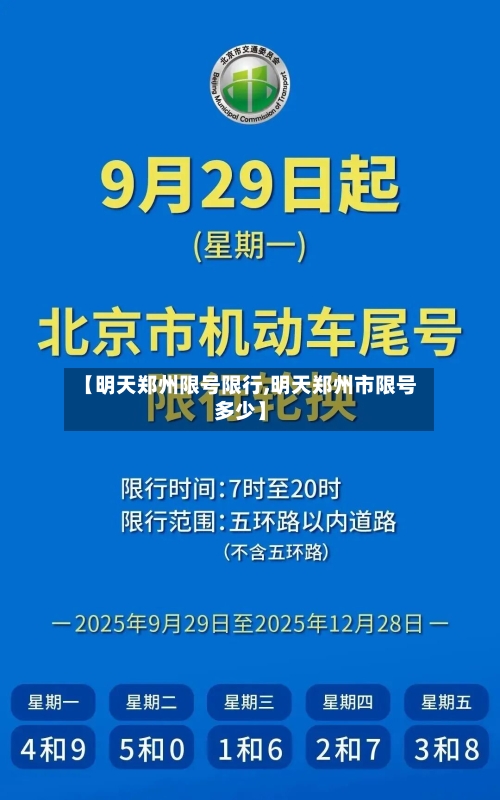 【明天郑州限号限行,明天郑州市限号多少】
