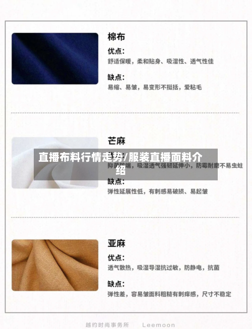 直播布料行情走势/服装直播面料介绍