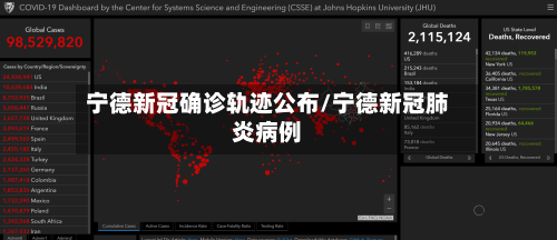 宁德新冠确诊轨迹公布/宁德新冠肺炎病例