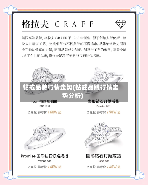 钻戒品牌行情走势(钻戒品牌行情走势分析)