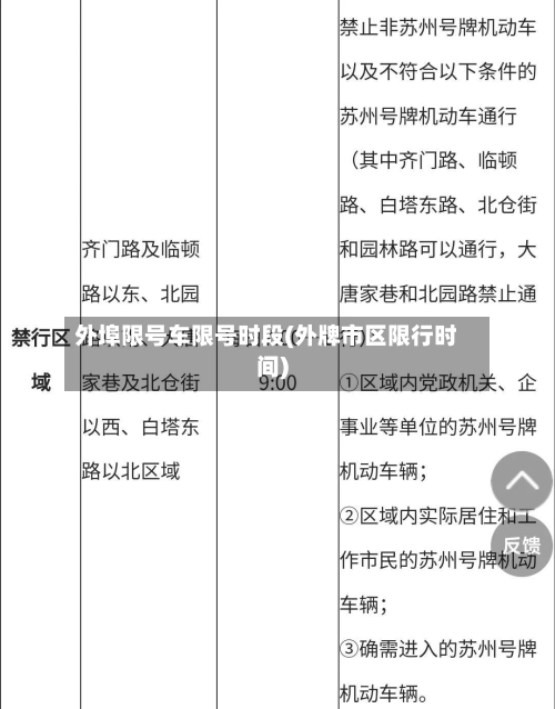 外埠限号车限号时段(外牌市区限行时间)