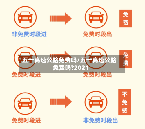 五一高速公路免费吗/五一高速公路免费吗?2021