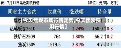【今天焦炭市场行情走势,今天焦炭费用行情】