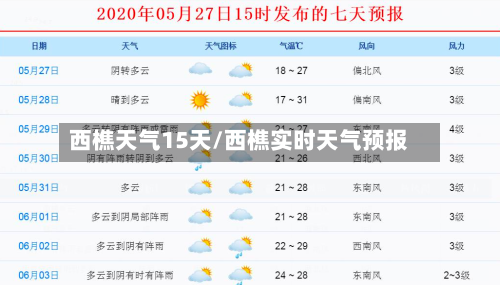 西樵天气15天/西樵实时天气预报