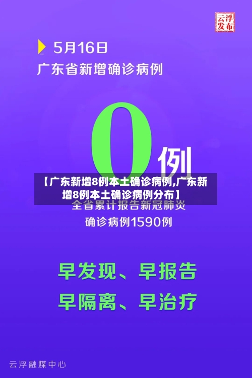 【广东新增8例本土确诊病例,广东新增8例本土确诊病例分布】