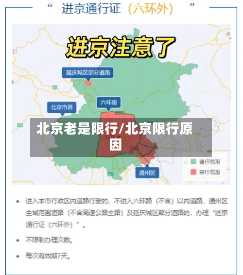 北京老是限行/北京限行原因