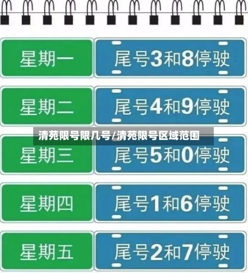 清苑限号限几号/清苑限号区域范围
