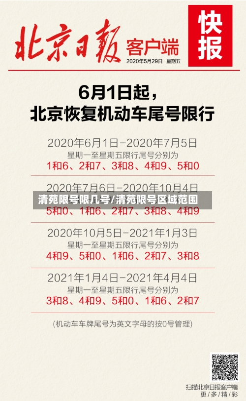 清苑限号限几号/清苑限号区域范围