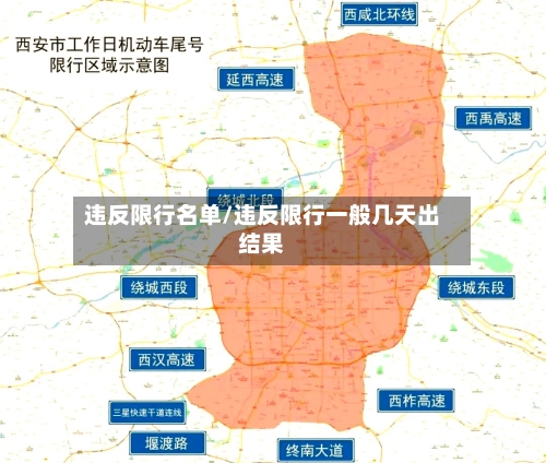 违反限行名单/违反限行一般几天出结果