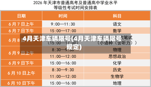 4月天津车辆限号(4月天津车辆限号规定)
