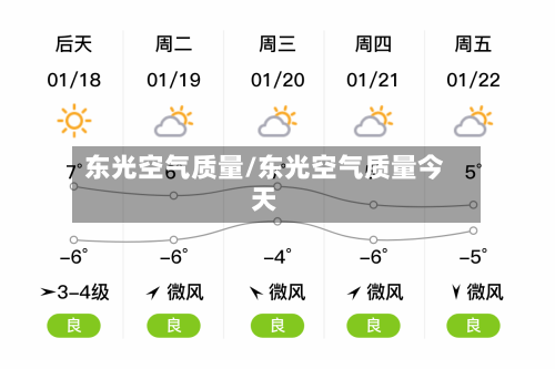 东光空气质量/东光空气质量今天