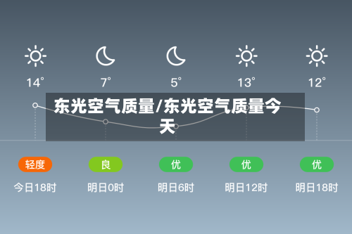 东光空气质量/东光空气质量今天