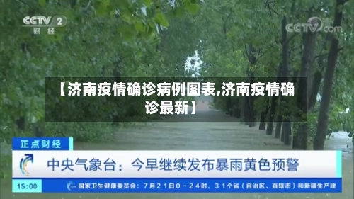 【济南疫情确诊病例图表,济南疫情确诊最新】